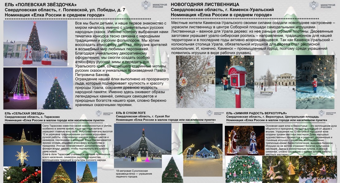 Поддержим города Свердловской области во Всероссийском конкурсе «Ёлки России» — сегодня решающий день!